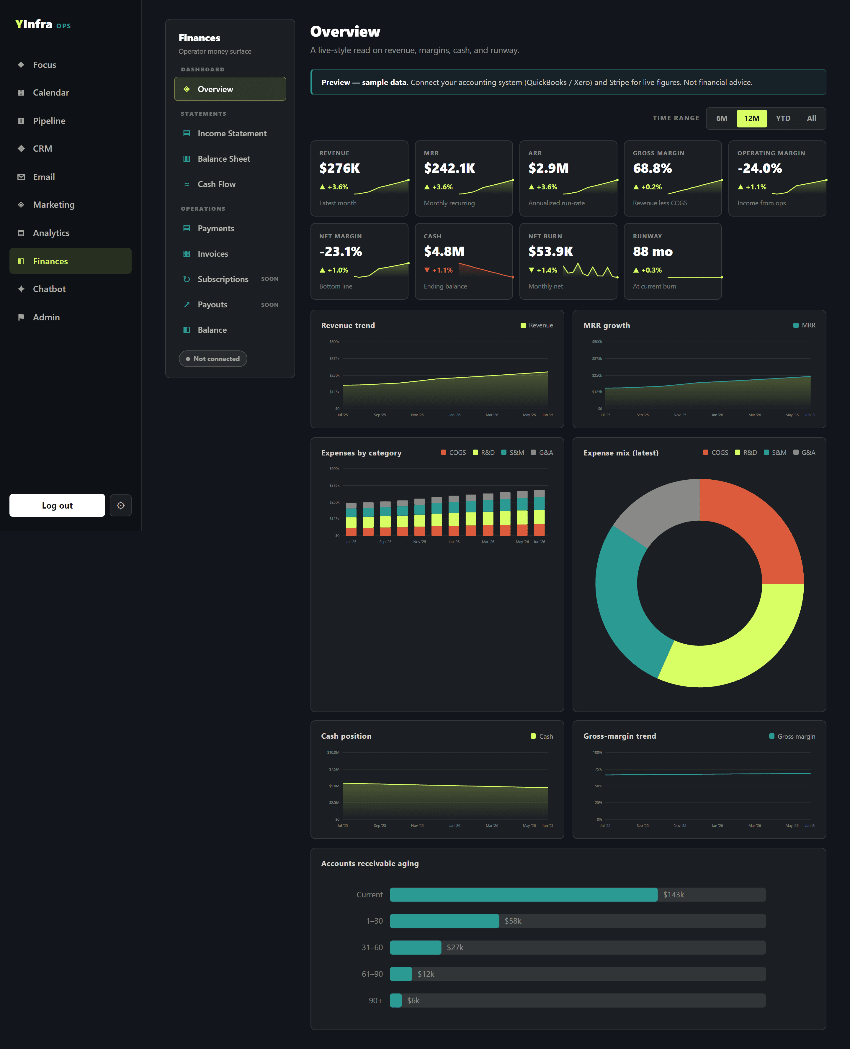 Finances view listing payments, invoices, and account balance, ready to connect to your payment processor.